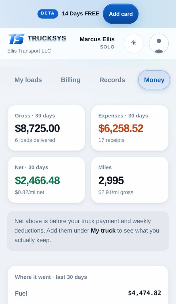 The money screen with gross, expenses, net and cost per mile