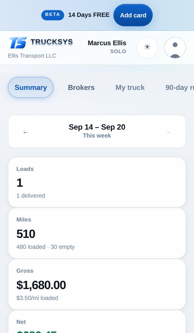 The week broken out by truck and by carrier, worst rate per mile first